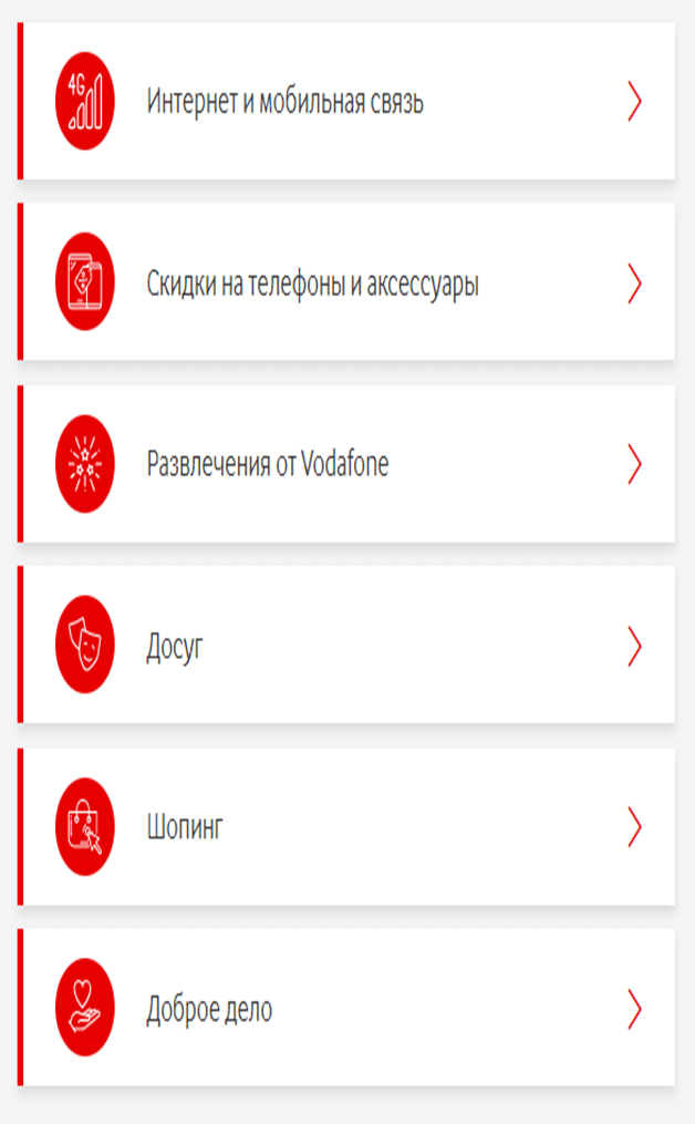 Бонусный счет Водафон обмен