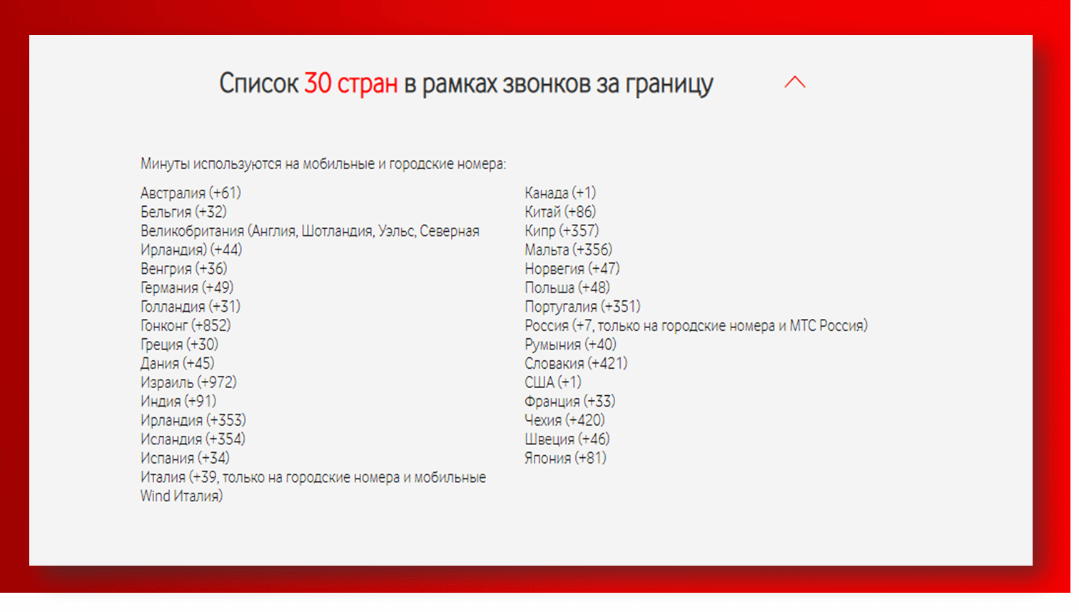Vodafone Supernet Start звонки за границу