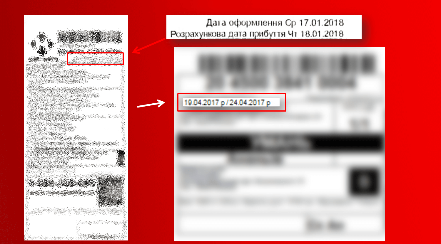 Сроки доставки Новая Почта