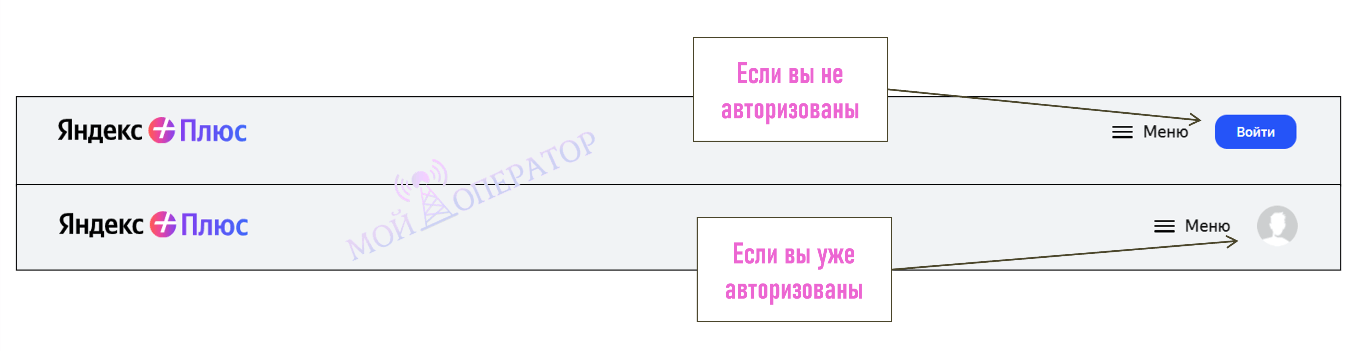 яндекс плюс войти в лк