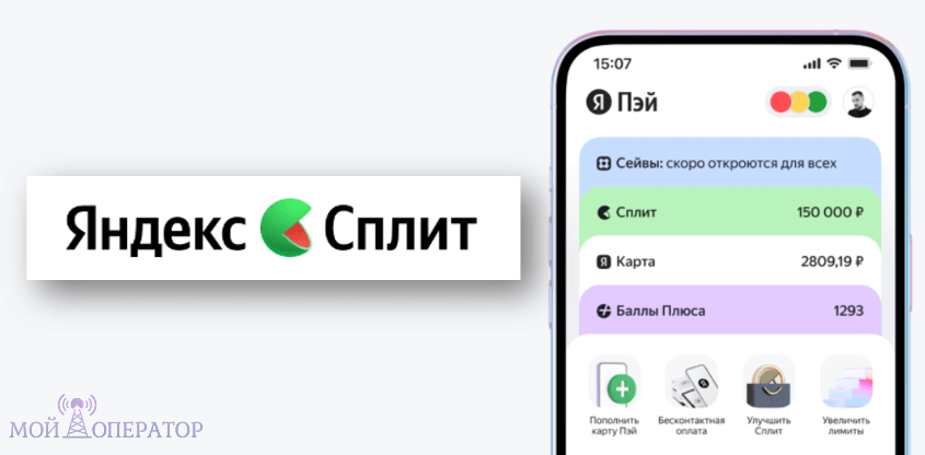 яндекс сплит что это