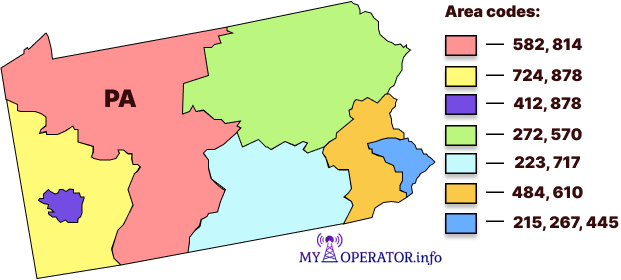 Pennsylvania, PA area codes map