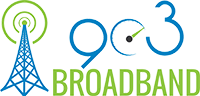 speedtest 903 Broadband