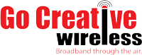 speedtest Go Creative Wireless