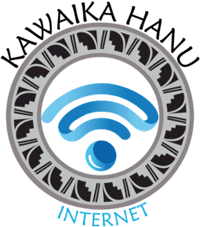 speedtest Kawaika Hanu Internet