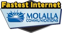speedtest Molalla Communications Company