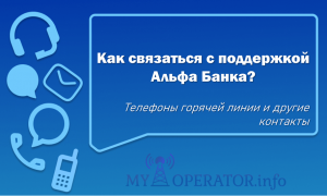 горячая линия альфа банк
